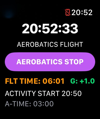 Activity Screen