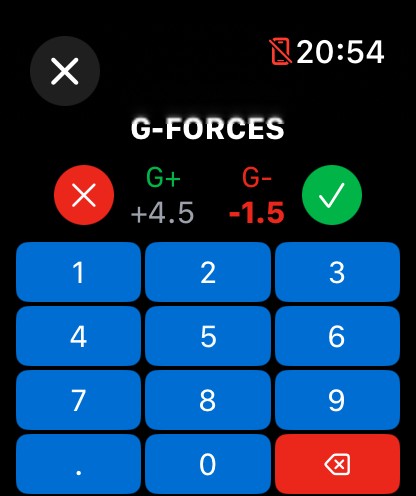 G-Forces Entry