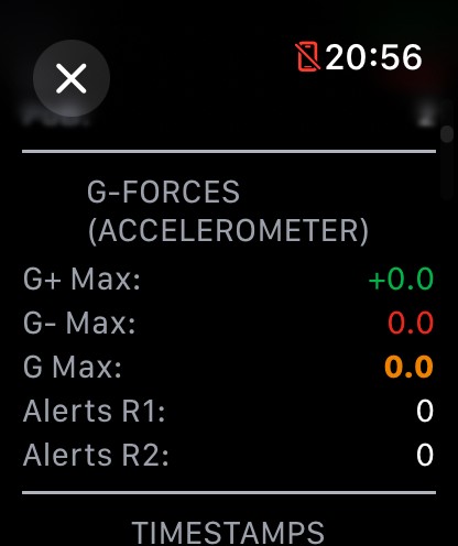 G-Forces Summary